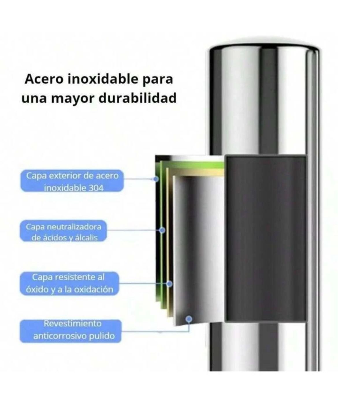 PURIFICADOR DE AGUA DOMESTICO WEI HANG - Image 4